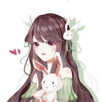 Autor Teng Luo Wei Zhi
