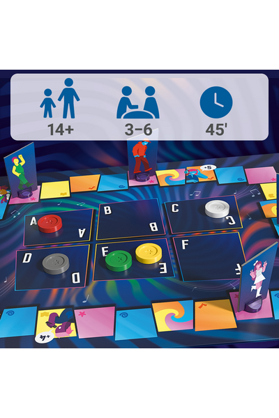 Nahaufnahme des aufgebauten Spielbretts. Im oberen Bildbereich drei Piktogramme auf hellgrauem Grund: Altersangabe 14+, Spieleranzahl 3–6, Spieldauer 45 Minuten. Das Spielfeld zeigt sechs beschriftete Felder (A–F) mit farbigen Scheiben (rot, grau, weiß, grün, gelb), bunte Randfelder und aufgestellte Spielfiguren.