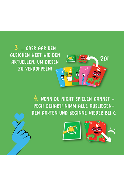 Fortsetzung der Spielanleitung auf grünem Hintergrund. Regel 3: „Oder gar den gleichen Wert wie den aktuellen, um diesen zu verdoppeln!" – ein Kartenfächer zeigt, wie eine Karte mit Wert 10 auf eine liegende 10er-Karte gespielt wird, was den Wert auf 20 verdoppelt. Regel 4: „Wenn du nicht spielen kannst – Pech gehabt! Nimm alle ausliegenden Karten und beginne wieder bei 0." Illustriert mit einer grünen Sonderkarte und einem roten Monster, das Karten aufnimmt. Links unten ein blaues Cartoon-Herz-Finger-Symbol.