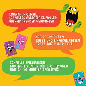 Gelber Hintergrund mit drei farbigen Sprechblasen und einem grünen Monster-Charakter oben rechts. Die Sprechblasen heben die Spielvorteile hervor: Rot: „Einfach & genial: Schnelles Ablegespiel voller überraschender Wendungen." Orange: „Sofort losspielen: Kurze und einfache Regeln trotz taktischer Tiefe." Grün: „Schnelle Spielrunden: Kompakte Runden für 2–6 Personen und ca. 20 Minuten Spielspaß." Daneben zwei Beispielkarten mit Monstermotiven (Werte 9 und 12 sowie 6).