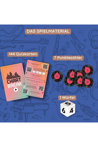 Übersicht des Spielmaterials auf blauem Hintergrund mit Musikinstrumenten-Muster. Titel: „Das Spielmaterial". Links: ein Stapel von 144 Quizkarten im „Chart Break"-Design. Rechts oben: sieben schwarze Punktezähler im Vinyl-Look mit rotem Zeiger, beschriftet mit „7 Punktezähler". Rechts unten: ein weißer Würfel mit den Zahlen 4, 5 und 6, beschriftet mit „1 Würfel".
