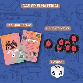 Übersicht des Spielmaterials auf blauem Hintergrund mit Musikinstrumenten-Muster. Titel: „Das Spielmaterial". Links: ein Stapel von 144 Quizkarten im „Chart Break"-Design. Rechts oben: sieben schwarze Punktezähler im Vinyl-Look mit rotem Zeiger, beschriftet mit „7 Punktezähler". Rechts unten: ein weißer Würfel mit den Zahlen 4, 5 und 6, beschriftet mit „1 Würfel".