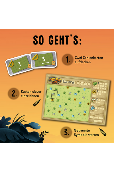 Anleitung „So geht's" auf orangem Hintergrund. Schritt 1: Zwei Zahlenkarten aufdecken (Abbildung zweier Karten mit den Zahlen 1 und 3). Schritt 2: Kästen clever einzeichnen (Illustration eines Spielblocks mit eingezeichneten Kästen und Dino-Symbolen, beschriftet mit dem Namen „Laura"). Schritt 3: Getrennte Symbole werten. Unten links dekorative dunkle Pflanzensilhouetten.
