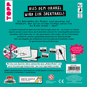 Rückseite der Spielverpackung auf türkisfarbenem Hintergrund. Oben das TOPP-Logo und der Titel „Aus dem Orakel wird ein Spektakel!" Darunter Spielbeschreibung, Abbildungen des Spielmaterials und ein Hinweis auf die Web-App. Unten der vollständige Inhalt aufgelistet sowie Logos von „7 Bazis" und „White Castle Games Agency". Außerdem Piktogramme: 2–8 Spieler, ab 10 Jahren, ca. 30 Minuten Spielzeit. Barcode und Verlagsangaben von TOPP/frechverlag. Hinweis: kombinierbar mit dem nominierten Spiel „Krakel-Orakel".